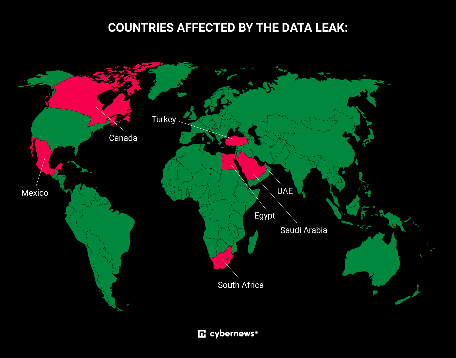 252 millones de identidades expuestas: qué revela este leak global